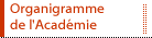 Organigramme de l'Académie