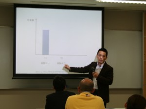 第3回京大MBAによる経営管理ゼミナール